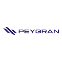 Industrias Peygran